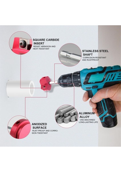 Altıgen Şaftlı Pvc Boru Raybası-Pvc Derz Koruyucu A (Yurt Dışından) fiyatları