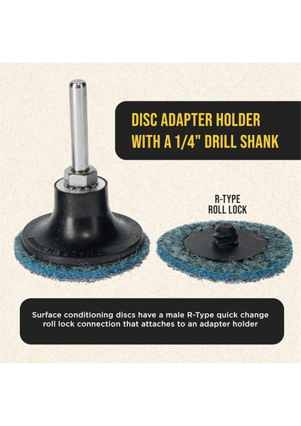 46 Parça 2 Inç Çaplı Kondisyonlama Zımpara Diskleri (Yurt Dışından) fiyatları