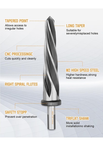 1/2 Inç Şaftlı 7/8 Inç Matkap Köprüsü/inşaat Rayba Ucu (Yurt Dışından) fiyatları