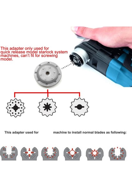 Sistem Multimaster Elektrikli El Aletleri Için Çok Amaçlı Alet Şaft Adaptörü (Yurt Dışından) fırsatları