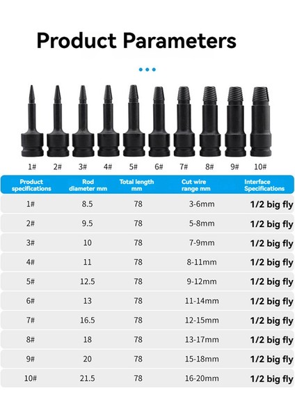 Vida Çıkarıcı Vida Saplama Çıkarıcı Hasarlı Çıkarıcı Matkap Ucu Seti (Yurt Dışından) fiyatları