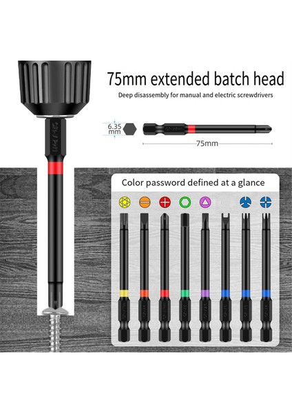 68 Parça Cırcır Tornavida Ucu Kombinasyon Seti (Yurt Dışından) indirimleri