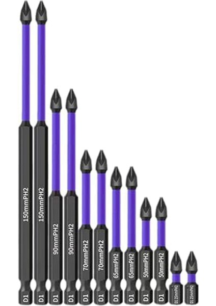 Kaymaz ve Darbeye Dayanıklı Uçlar ve Tornavida Uçları (2 Set) (Yurt Dışından)