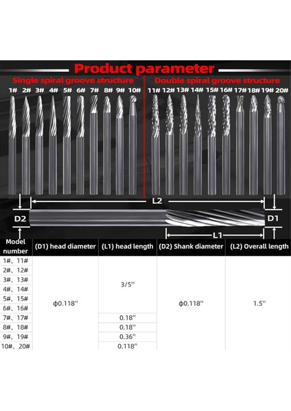Karbür Freze Seti, 3D Baskıda Çapak Alma, Ahşap Oyma Aletleri (Yurt Dışından) fırsatları