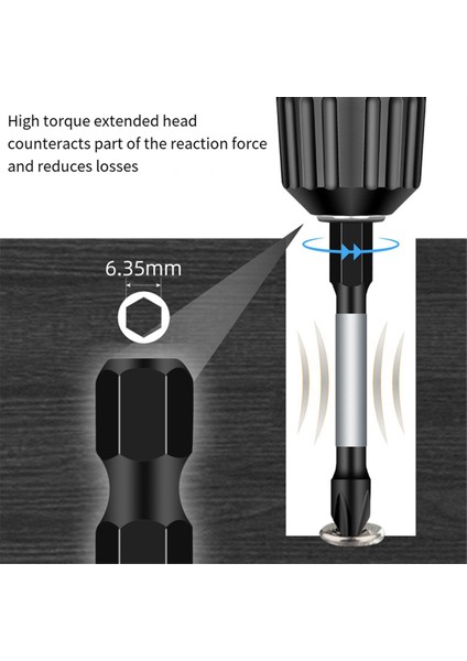 54 Parça Çok Amaçlı Tornavida Seti Kendin Yap ve Profesyonel Kullanım Için (Yurt Dışından) indirimleri