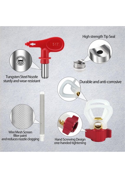 Tersinir Havasız Sprey Boya Ucu Nozulları (Yurt Dışından) fiyatları