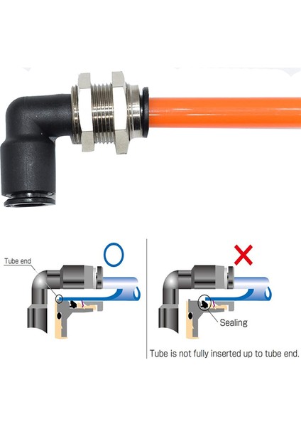 10 Adet Bölme Dirseği 1/4in x 1/4in Boru Od Itme, 90 Derece Dirsek Hızlı (Yurt Dışından) fiyatları