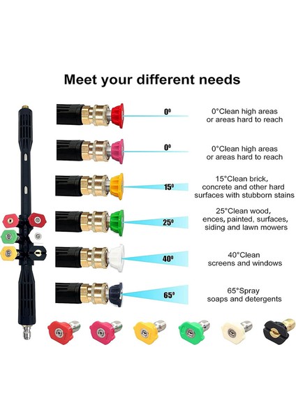 Basınçlı Yıkama Makinesi Uzatma Çubuğu, 1/4ın Zeminden Temizleme Aletleri (Yurt Dışından) fiyatları