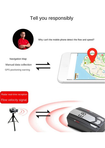 Araba Radar Hız Göstergesi Araç Hız Göstergesi 12V Çok Yönlü LED Ekran (Yurt Dışından) fiyatları