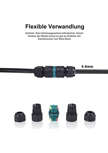 Kablo Eklemi Su Geçirmez Topraklama Kablosu 3 Çekirdekli 5-9mm Tel Çapı Için (Yurt Dışından) fiyatları