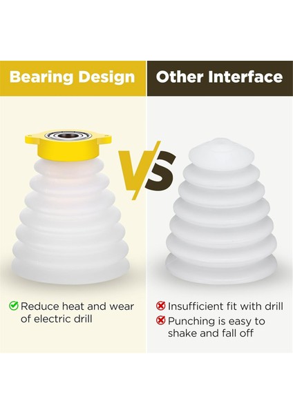 Elektrikli Çekiç Için Elektrikli Matkap Toz Kapağı (Yurt Dışından) modelleri