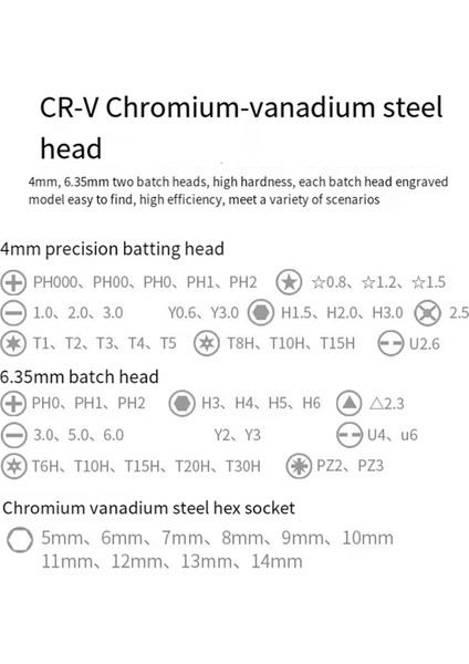 68'i 1 Arada Cırcır Tornavida Seti (Yurt Dışından) indirimleri