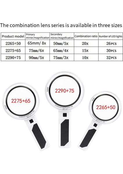 LED Işıklı Büyüteç Büyüteç Aydınlatmalı Büyüteç 2275+65 (Yurt Dışından) modelleri