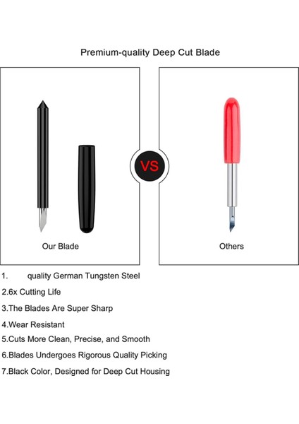 3/maker/venture/explore 3 Için Kumaş Bıçak, Siyah (Yurt Dışından) fiyatları