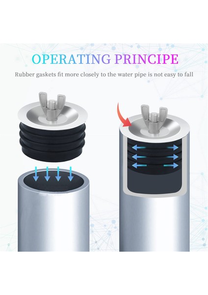 3 Inç Kanalizasyon Temizleme Kapağı, Pratik Genleşme Borusu Tıkacı (Yurt Dışından) fiyatları