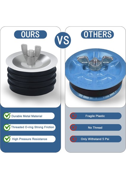 3 Inç Kanalizasyon Temizleme Kapağı, Pratik Genleşme Borusu Tıkacı (Yurt Dışından) fırsatları