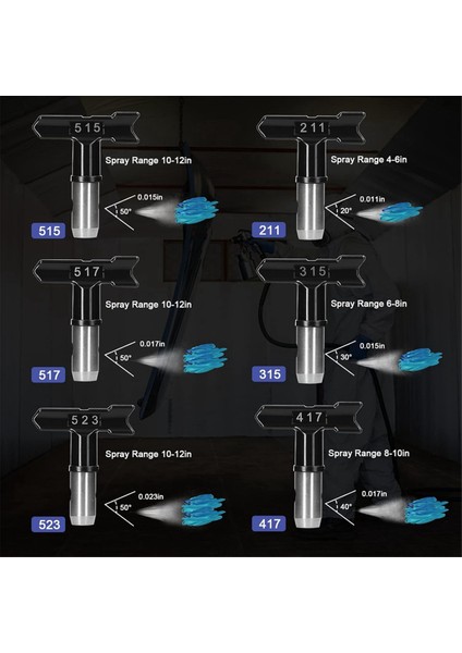Havasız Püskürtme Ucu Takımı Püskürtme Aksesuarları (Yurt Dışından) modelleri