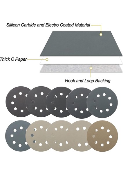 100 Adet Islak Kuru Zımpara Diskleri 125MM, 5ın 8 Delikli Kanca ve Halka Zımpara Kağıdı (Yurt Dışından) fiyatları
