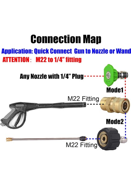 Basınçlı Yıkayıcı Hızlı Bağlantı Adaptörü Takımı M22 14MM x 3/8 Inç (Yurt Dışından) modelleri