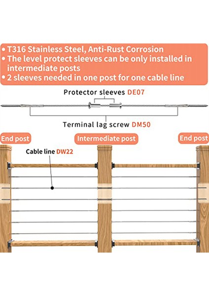 70 Paket Paslanmaz Çelik Koruyucu Kovanlar (Yurt Dışından) modelleri