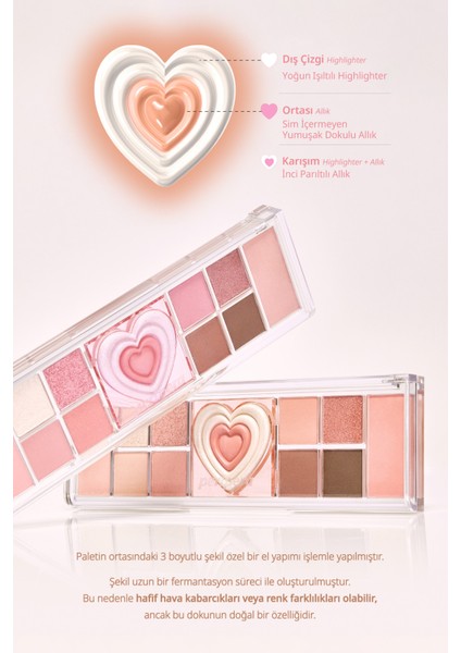 Çok Fonksiyonlu Makyaj Paleti PERIPERA All Take Mood Like Palette (02 Peach Heaven) (Peritage) modelleri
