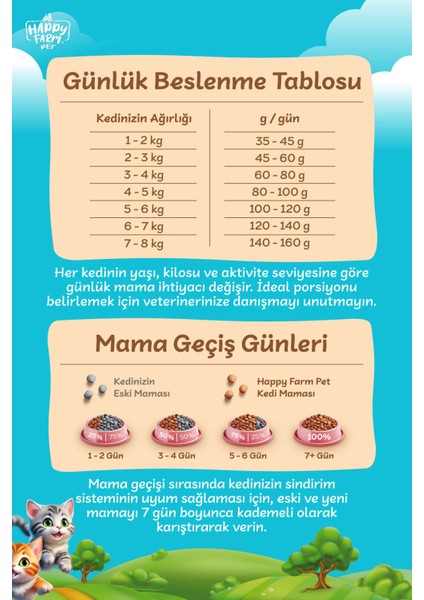Etli Kedi Maması 15KG