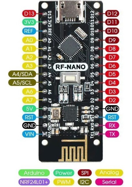 Arduino Rf-Nano NRF24L01 Wireless Modül - Type-C