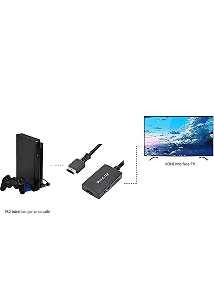 Ps2 To HDMI Çevirici Dönüştürücü Adaptör indirimleri