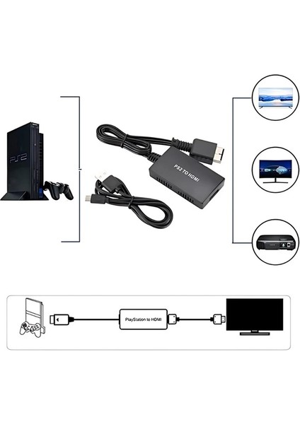 Ps2 To HDMI Çevirici Dönüştürücü Adaptör