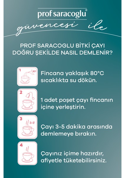 Sinirli Ot (Folium Plantaginis) Bitki Çayı modelleri