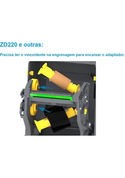 ZD421 P1080383-231 ZD420T Ribon Tutamaç Adaptörü