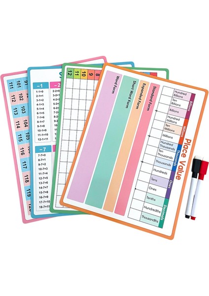 4x Çocuk Matematik Dayanıklılık Toplama Çıkarma Tablosu (Yurt Dışından)