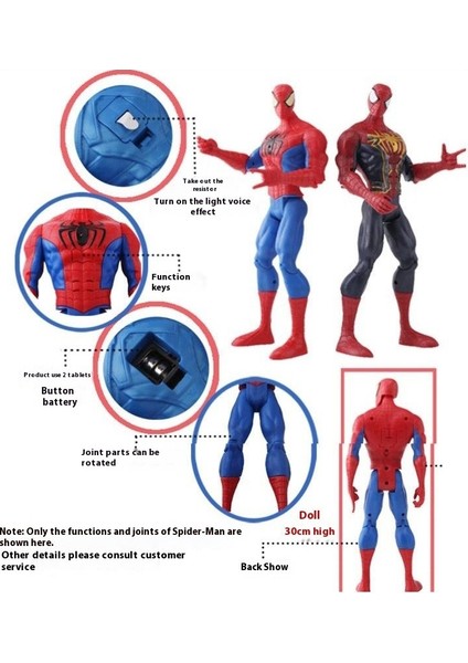 30CM Avengers Sesli ve Işıklı Aksiyon Figürü Ler Hareketli Takım Amerika Örümcek Adam Maket Oyuncaklar (Yurt Dışından)
