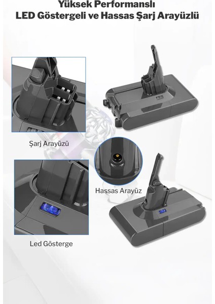 Dyson V8 Batarya 3000MAH Lityum Iyon Pil