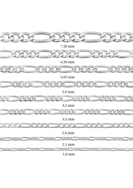 2.8 mm Gümüş Figaro Zincir - 0.80 Mikron fiyatları