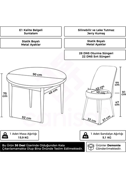 Concept Tor Serisi Yuvarlak Barok Ahşap Desen Mutfak Masa Takımı ve 2 Sandalye