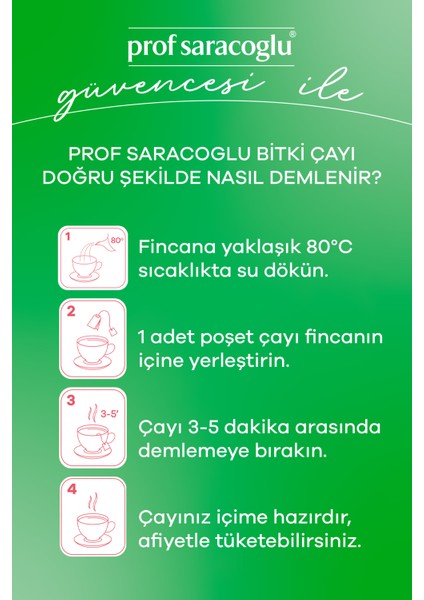 Isırgan (Urtica Dioica) Bitki Çayı modelleri