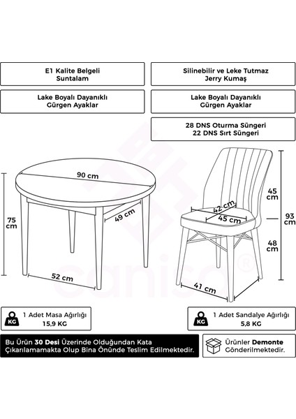 Concept Rox Serisi, Yuvarlak Mutfak Masa Takımı, Beyaz Masa ve 4 Sandalye