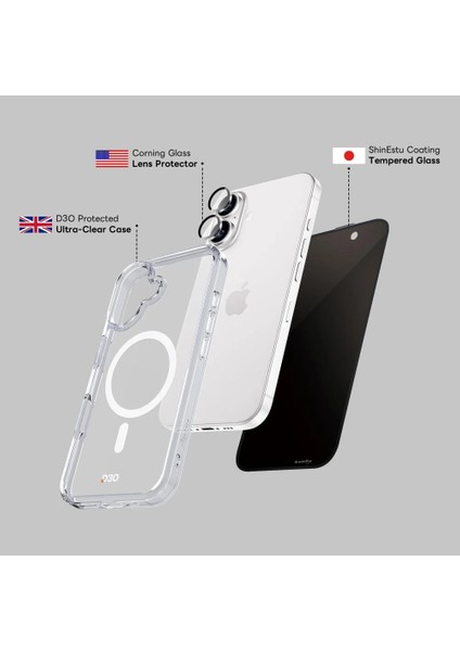 iPhone 16 Magsafe Şeffaf Kılıf + Hayalet Ekran Koruyucu + Kamera Lens Koruyucu (Siyah) fiyatları