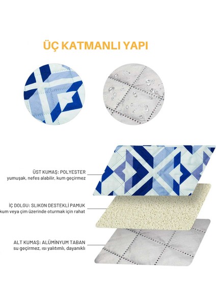 Kingcamp Ariel Xxl Premium Piknik Örtüsü Blue