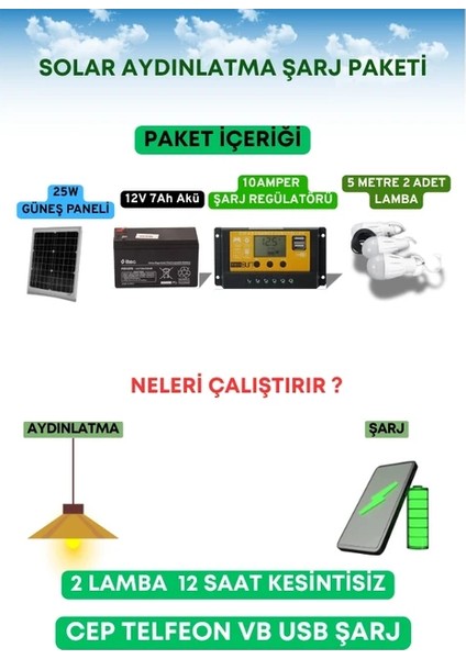 Karavan ve Kamp Için Taşınabilir Güneş Enerjili Aydınlatma ve Şarj Seti Sistemi fiyatları