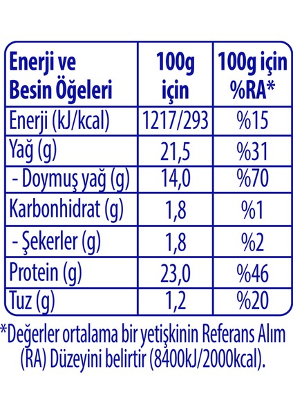 Kahvaltı Keyfi Tost Peyniri 600 G