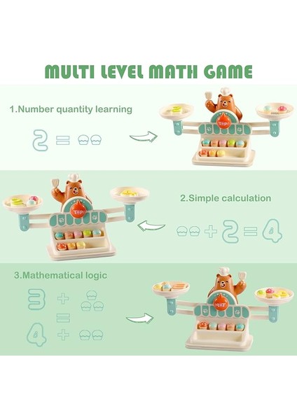 Çocuklar Için Denge Matematik Oyunu, 3-5 Yaşındaki Çocuklar Için Okul Öncesi Matematik Oyunları, 2 3 4 Yaşındaki Kız Erkek Çocuklar Için Stem Montessori Oyuncakları Hediyeler1 (Yurt Dışından)