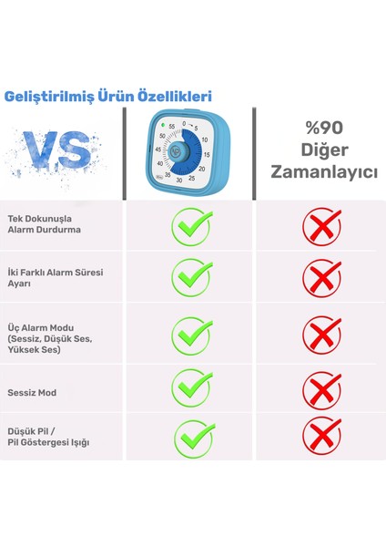Mutfak,Ders,Yemek için 60dk Analog Alarm Zamanlayıcı,Pomodoro Öğrenci Motivasyon Saati indirimleri