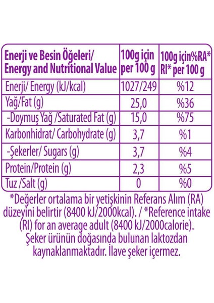 Ekşi Krema (Smetana - Sour Cream) 325 G fırsatları