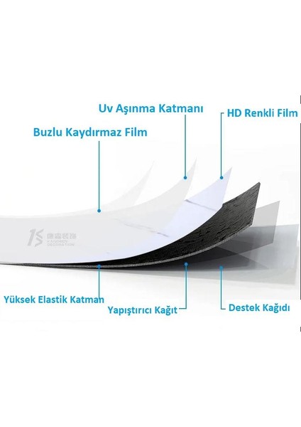 60X30CM Açık Kahve Mermer Desen Yapışkanlı Karavan Prefabrik Banyo Wc Yer Duvar Pvc Kaplama Paneli NWYP15 fırsatları
