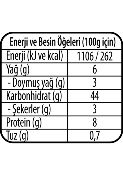 Üçgen Mantı 400 G fiyatları