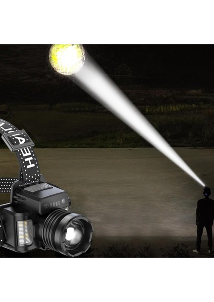 Sensörlü Cree Tg LED Şarjlı Kafa Lambası Watton WT-625