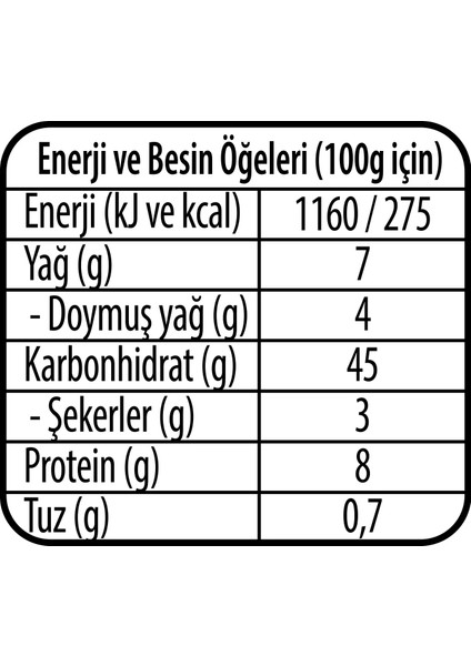 Bohça Mantı 400 G fiyatları