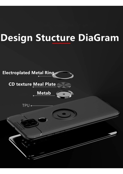 Newface Xiaomi Redmi Note 9 Kılıf Range Yüzüklü Silikon - Siyah-Kırmızı
